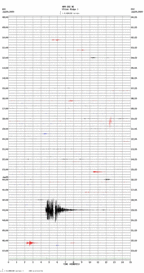 seismogram thumbnail