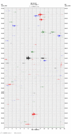 seismogram thumbnail