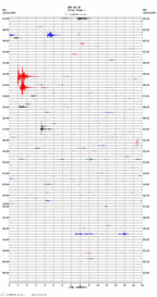 seismogram thumbnail