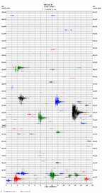 seismogram thumbnail