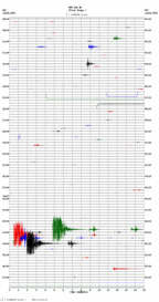 seismogram thumbnail