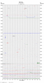 seismogram thumbnail