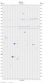 seismogram thumbnail