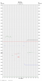 seismogram thumbnail