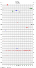 seismogram thumbnail