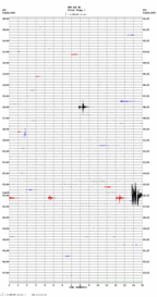 seismogram thumbnail