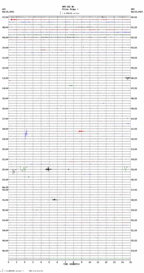 seismogram thumbnail