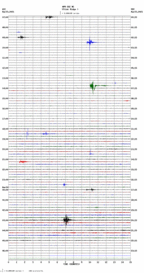 seismogram thumbnail