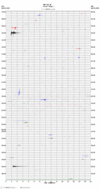 seismogram thumbnail