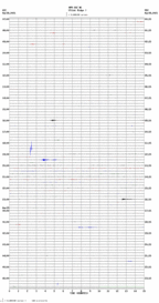 seismogram thumbnail