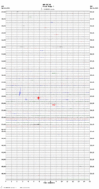 seismogram thumbnail