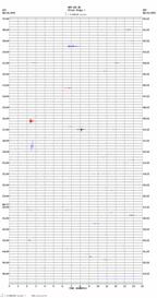 seismogram thumbnail