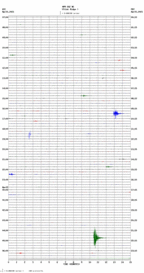 seismogram thumbnail