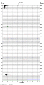 seismogram thumbnail