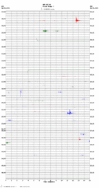 seismogram thumbnail