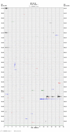 seismogram thumbnail