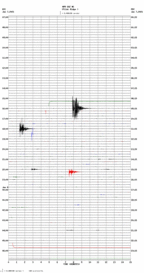 seismogram thumbnail