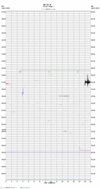 seismogram thumbnail