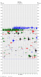 seismogram thumbnail