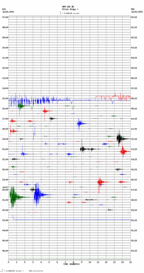 seismogram thumbnail