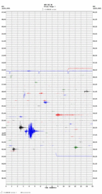 seismogram thumbnail