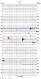 seismogram thumbnail