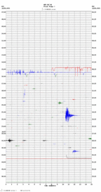 seismogram thumbnail