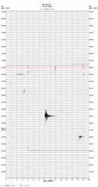 seismogram thumbnail