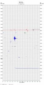 seismogram thumbnail