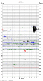 seismogram thumbnail