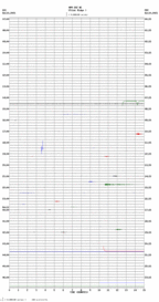 seismogram thumbnail