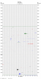 seismogram thumbnail