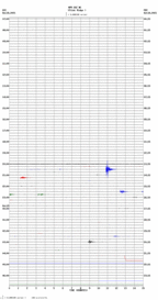 seismogram thumbnail