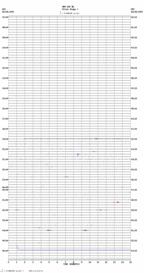 seismogram thumbnail