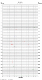 seismogram thumbnail