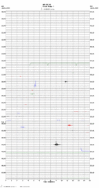 seismogram thumbnail