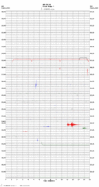 seismogram thumbnail