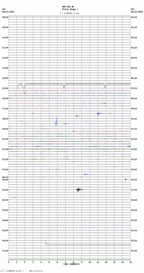 seismogram thumbnail