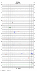 seismogram thumbnail