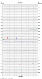 seismogram thumbnail