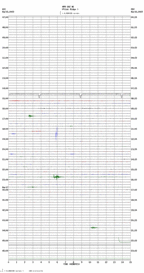 seismogram thumbnail