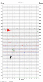 seismogram thumbnail