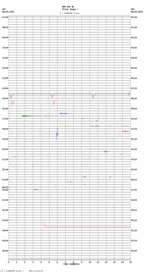 seismogram thumbnail