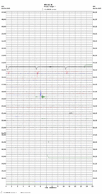 seismogram thumbnail