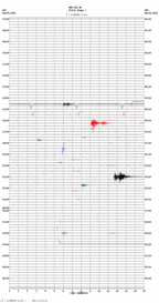 seismogram thumbnail