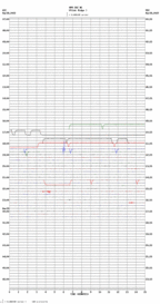 seismogram thumbnail