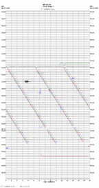 seismogram thumbnail