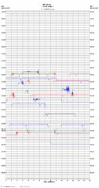 seismogram thumbnail