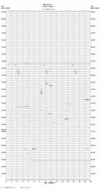 seismogram thumbnail