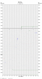 seismogram thumbnail